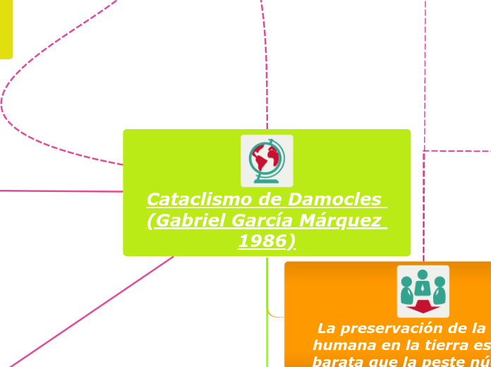 Cataclismo de Damocles (Gabriel García Márquez 1986)