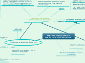 Equipo 2. Tarea 2. Mapa conceptual