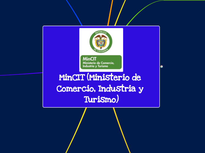 MINISTERIO DE COMERCIO, INDUSTRIA Y TURISMO