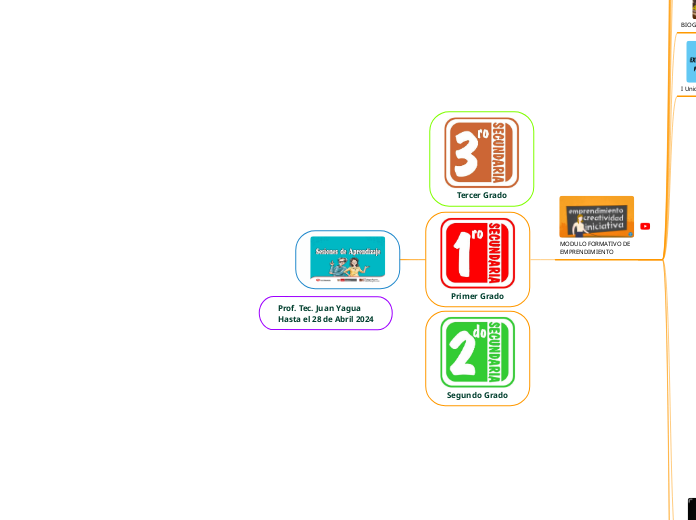 M.F.T. EMPRENDIMIENTO 1º,2º y 3º