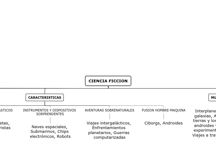 CIENCIA FICCION