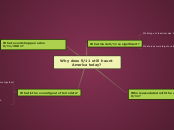 Why does 9/11 still haunt America today? - Mind Map