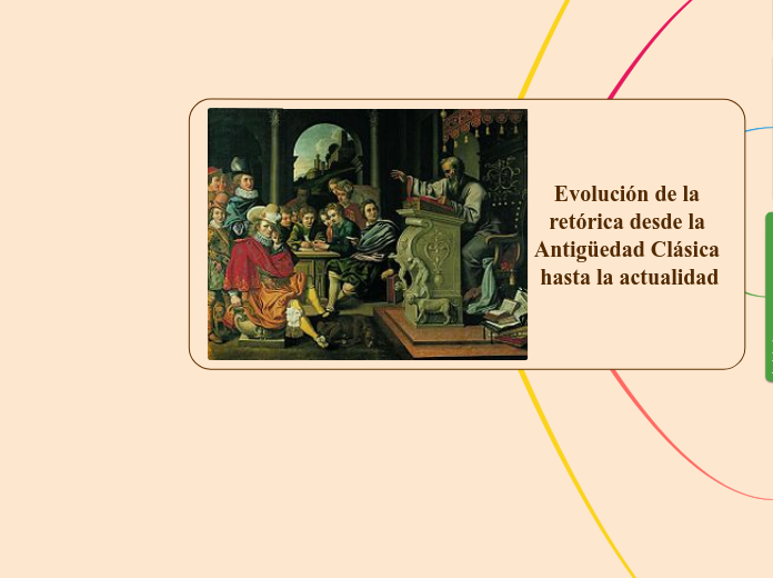 Evolución de la retórica desde la Antigüedad Clásica hasta la actualidad