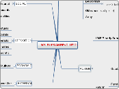 RUSSIA KAE 1 (HISTORY)