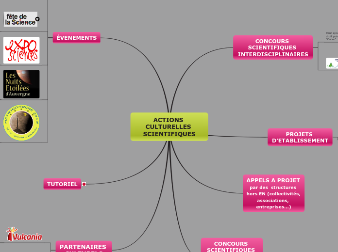 Actions culturelles scientifiques - académie de Clermont-Fd