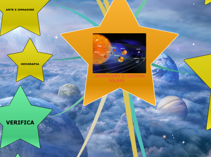  SCOPRIAMO IL SISTEMA
            SOLARE