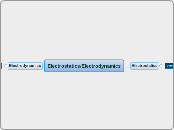 ElectrostaticsElect-psg