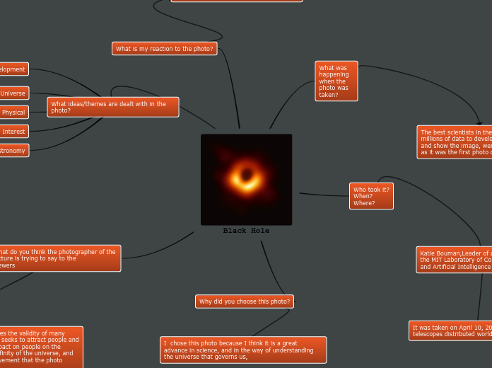 Black Hole