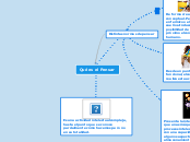 Qué es el Pensar - Mapa Mental