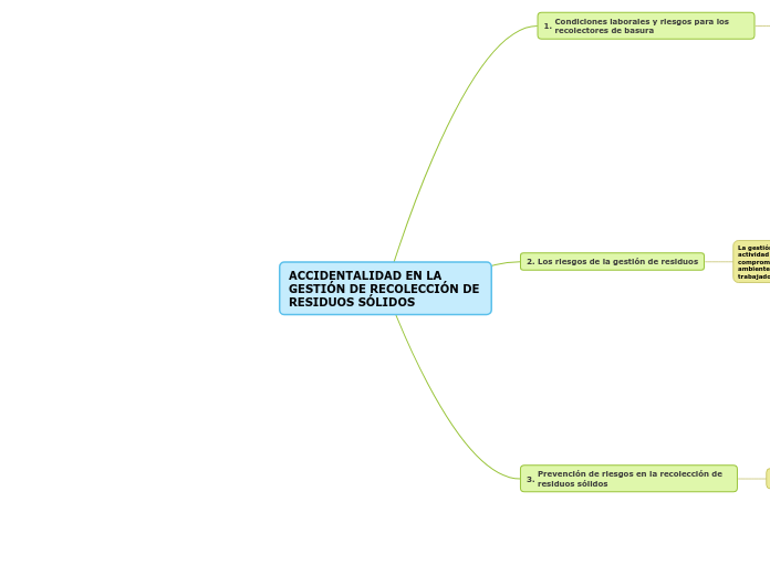 ACCIDENTALIDAD EN LA GESTIÓN DE RECOLECCIÓN DE RESIDUOS SÓLIDOS