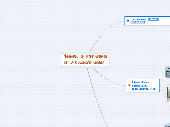 "ÁMBITOS DE INTERVENCIÓN DE LA EDUCACIÓN SOCIAL"