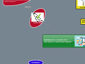 Habilidades de evaluación de la informa...- Mapa Mental