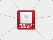 What is ICT?
 (SHIPPED) - Mind Map