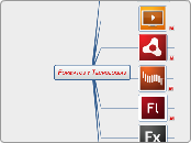 FORMATOS Y TECNOLOGIAS - Mapa Mental