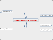 YOSHE-BIOLOGY-investigating an ecosystem