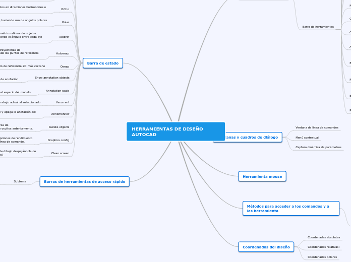 HERRAMIENTAS DE DISEÑO        AUTOCAD