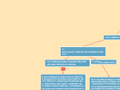 estructura básica de Java