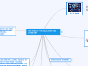 historia y evolucion del internet