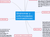 Síndromes y enfermedades cromosómicas