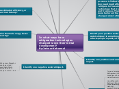 In what ways have refrigeration technologi...- Mind Map