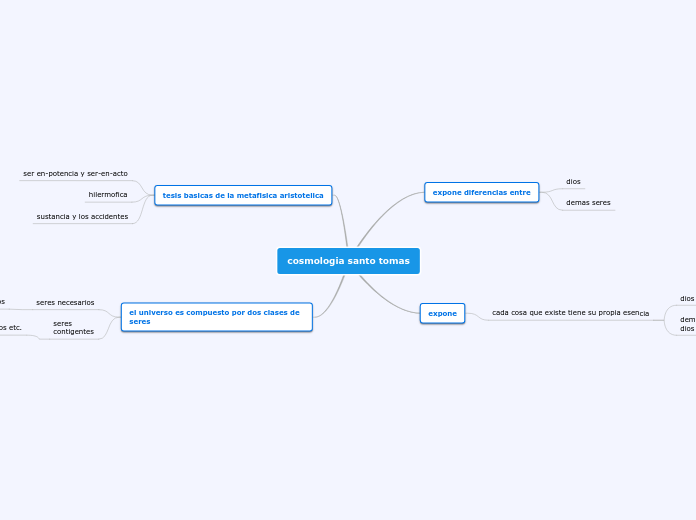 cosmologia santo tomas