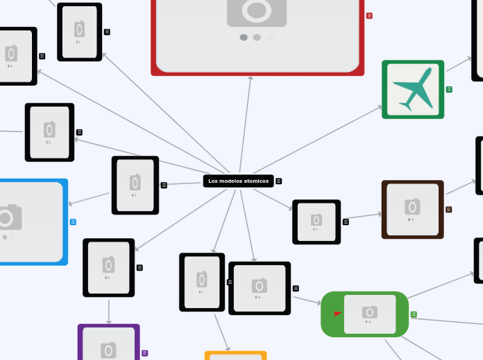 Los modelos atomicos