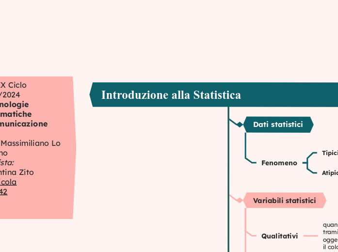 Introduzione alla Statistica