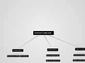 Derecho Comparado