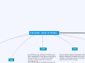 Educación virtual en México - Mapa Mental