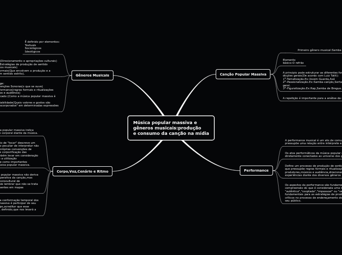 Música popular massiva e gêneros musicais:produçãoe consumo da canção na mídia