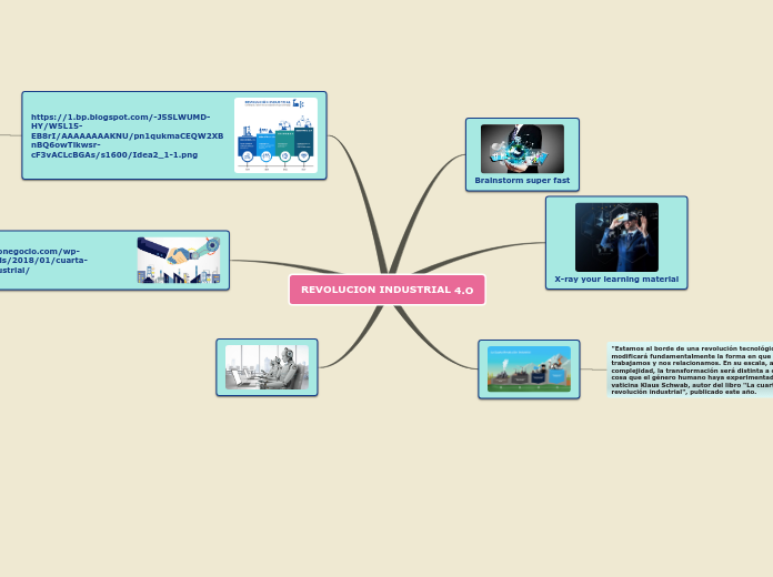 REVOLUCION INDUSTRIAL 4.O