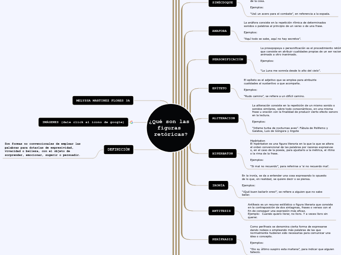 ¿Qué son las figuras retóricas?