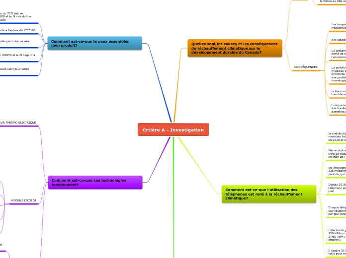 Crtière A - Investigation