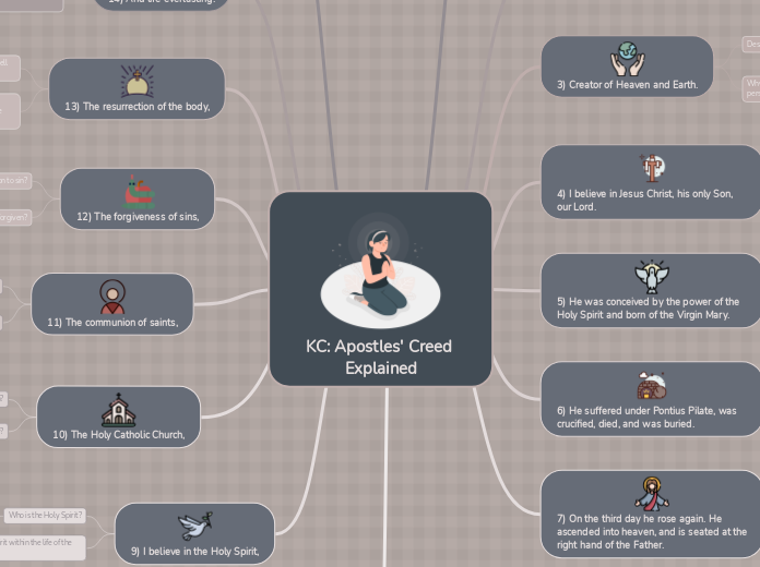 KC: Apostles' Creed Explained