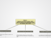 TEMA 9: 	
Gobierno de Benito Juárez, 18...- Mapa Mental