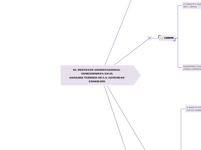 EL PROYECTO COMPUTACIONAL CONEXIONISTA EN ELANÁLISIS TEÓRICO DE LA ACTIVIDAD CONCIENTE