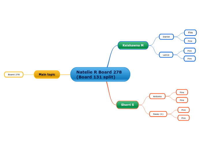 Natelie R Board 278 (Board 131 split)