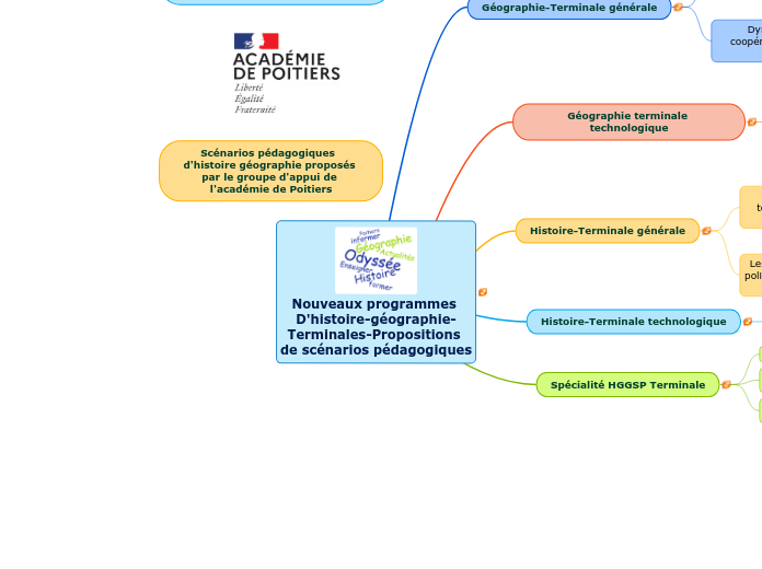 Nouveaux programmes D'histoire-géographie-Terminales-Propositions de scénarios pédagogiques