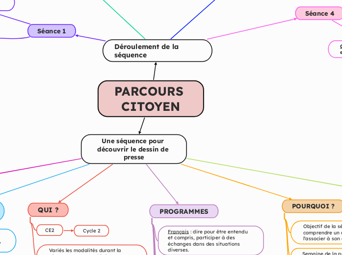 PARCOURS CITOYEN