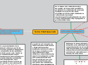 TX-RX EFECTO IONOSFERA