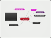 Mi paciente. - Mapa Mental