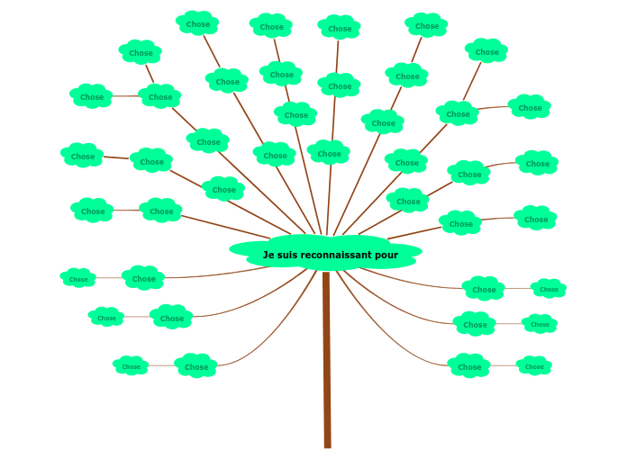 Modèle d'arbre de gratitude