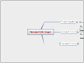 Customer Life Stages