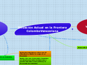 Situación Actual en la Frontera ColomboVenezolana