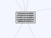 Índice Temático del Curso Instrumentaci...- Mapa Mental