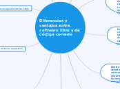 diferencias y ventajas entre software libre y de código cerrado