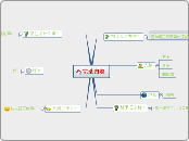 完壁归赵