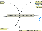 The Early Sanitary Legislation, 1846 - 1848