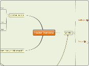 Factor humano