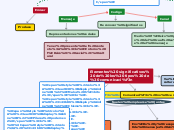 Elementos significativos de los tipos de comunicacion